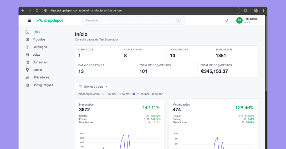 Market Data Dashboard